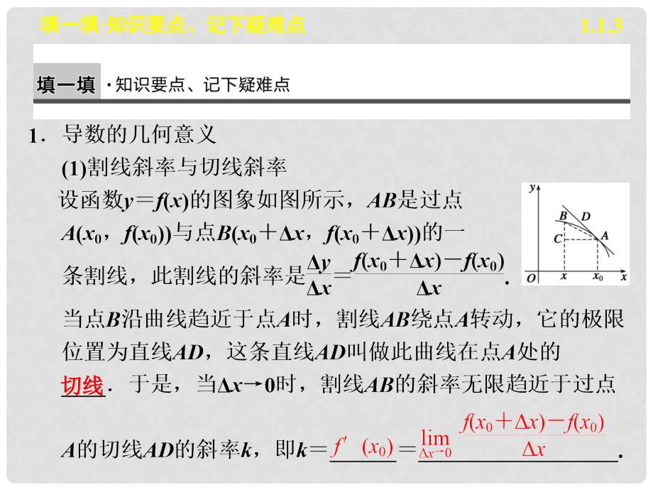 高中数学 第一章 1.1.3导数的几何意义课件 新人教A版选修22_第2页