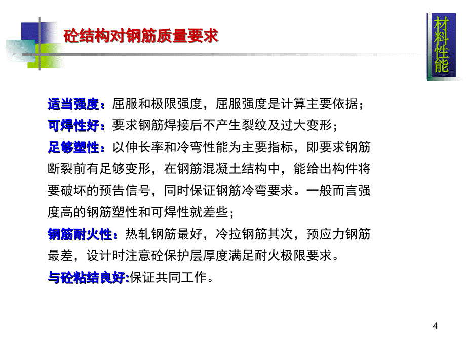 钢筋混凝土的力学性能_第4页