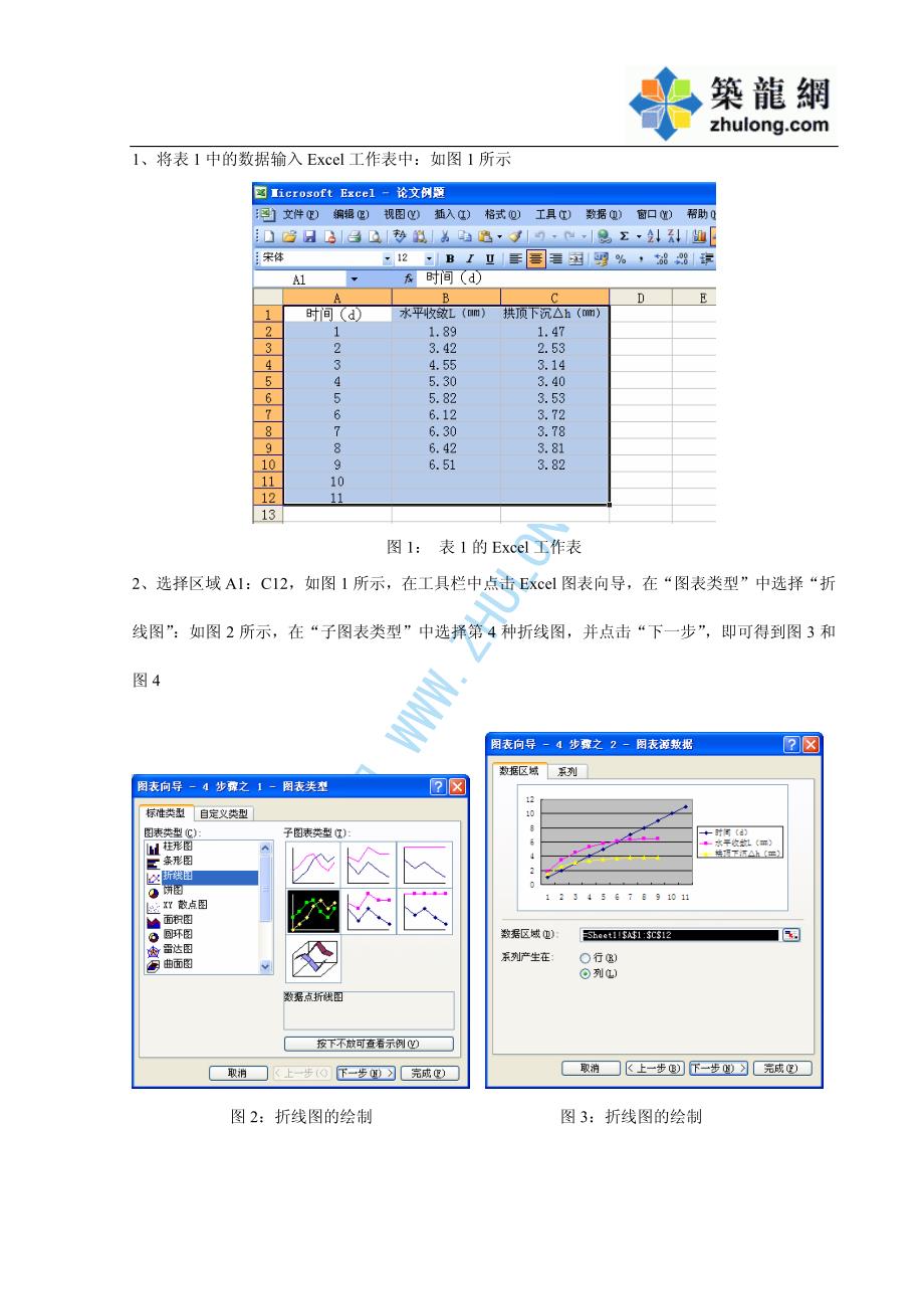 EXCEL在隧道监控量测数据分析中的应用_pdf_第2页