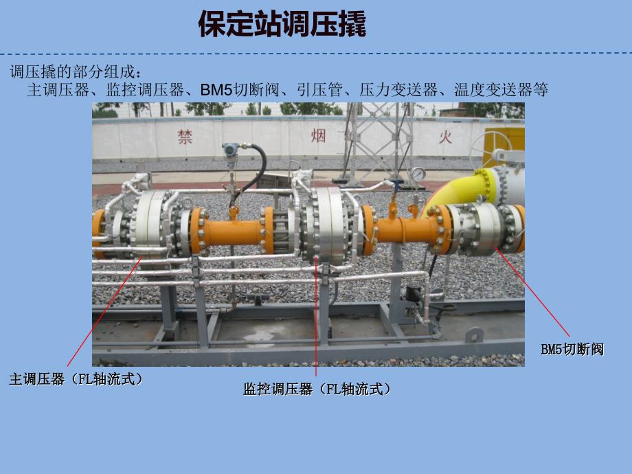 FL调压器结构及工作原理_第2页