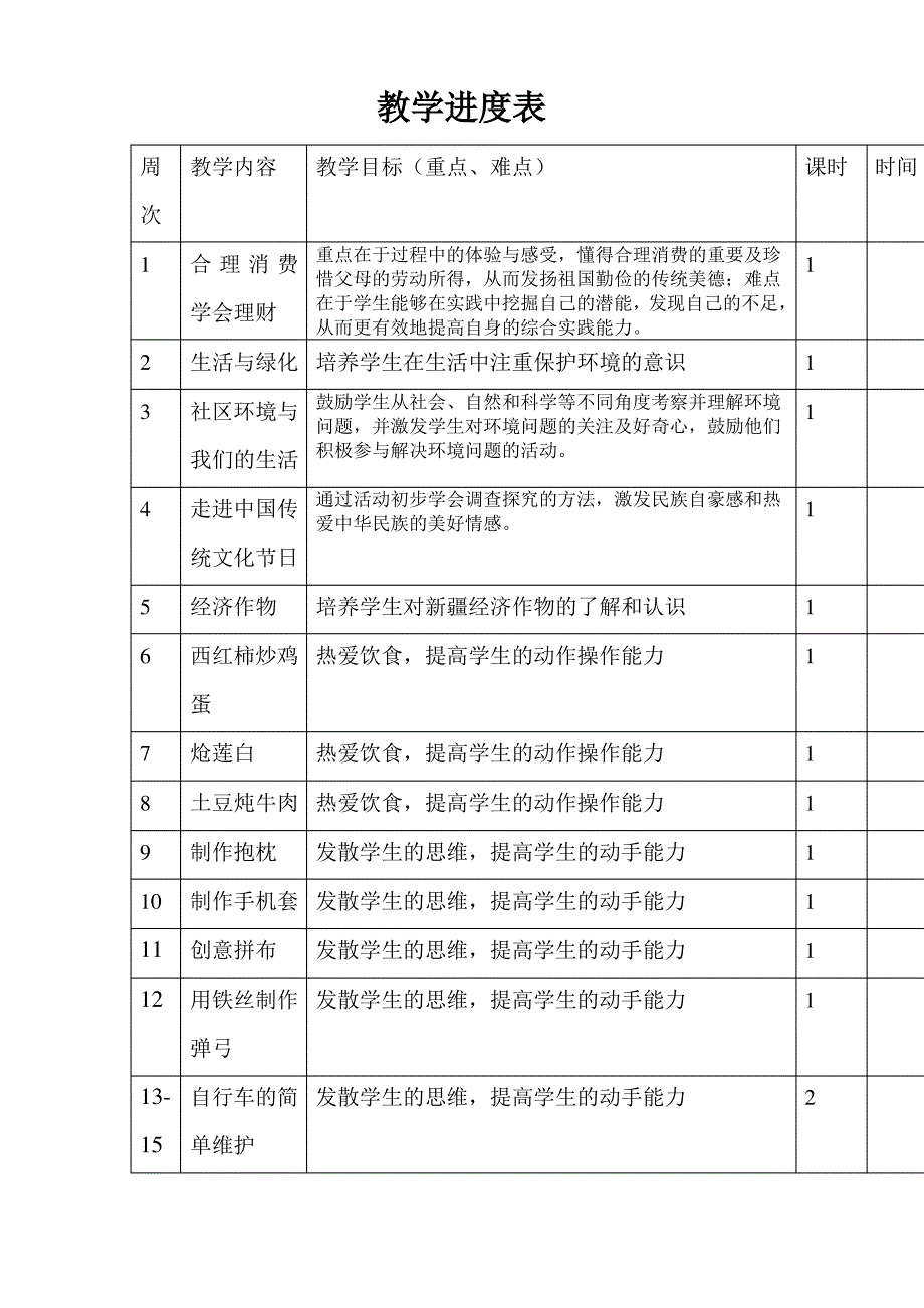 五年级下册综合实践活动教案_第3页