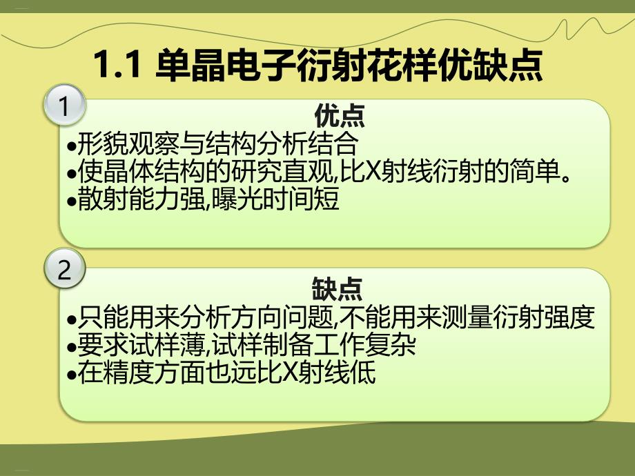 单晶电子衍射花样的标定课件_第4页