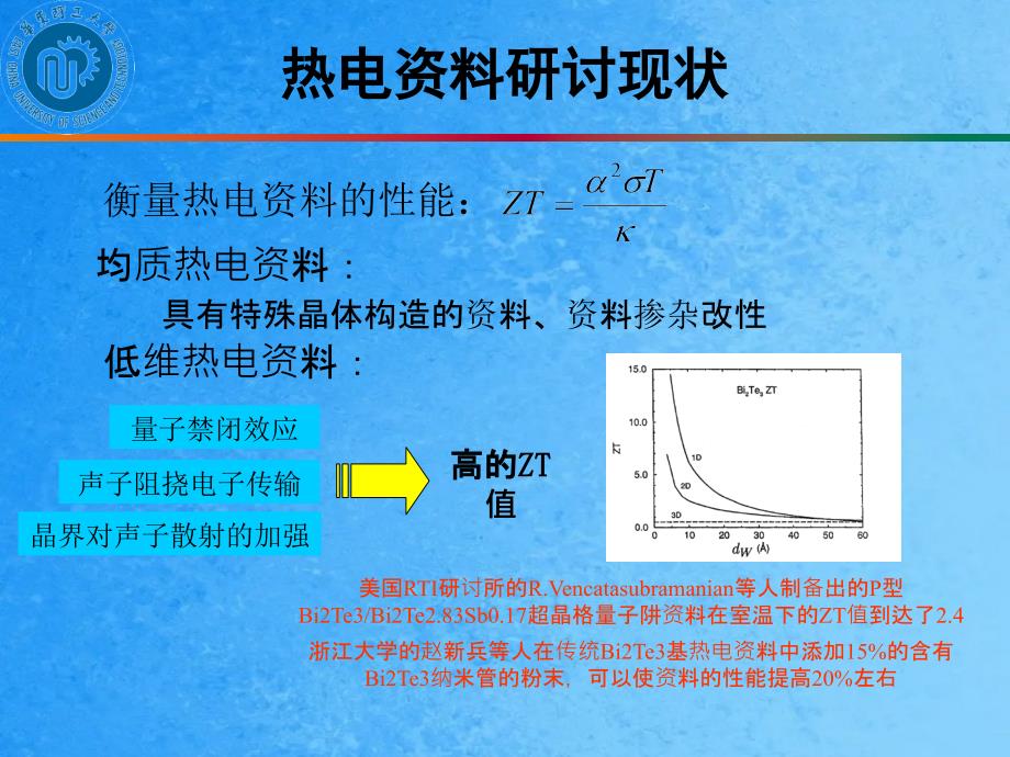 纳米BiTe基热电材料的合成及其性能研究ppt课件_第4页