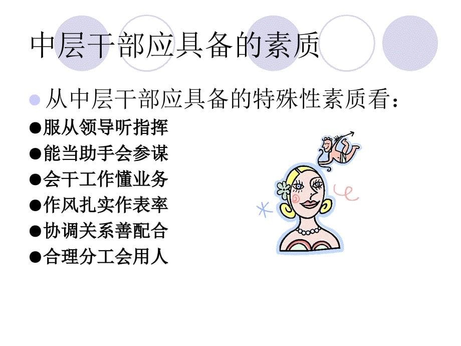 中层干部角色认知与领导艺术copy0921095127_第5页