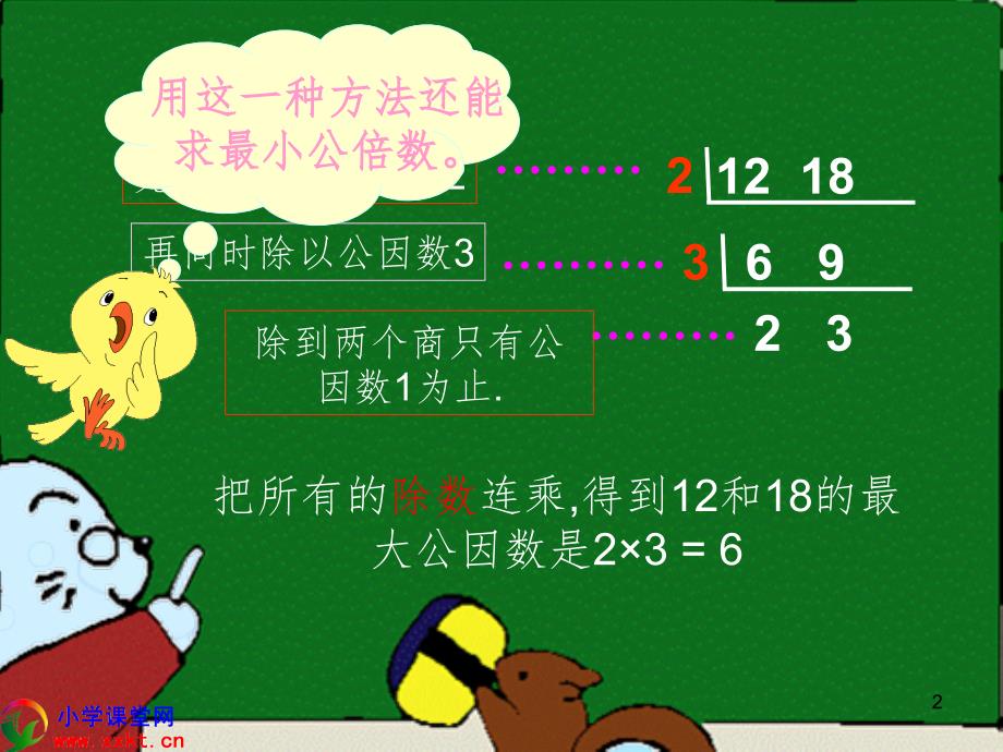 最大公因数与最小公倍数的比较(课堂PPT)_第2页