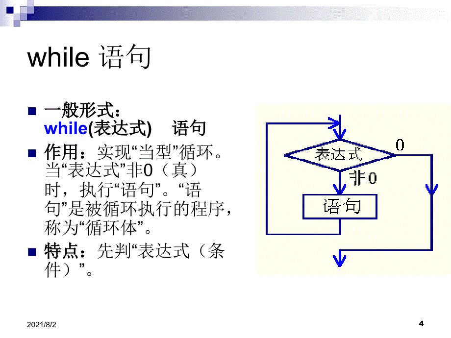 C语言循环结构一章ppt课件幻灯片_第4页