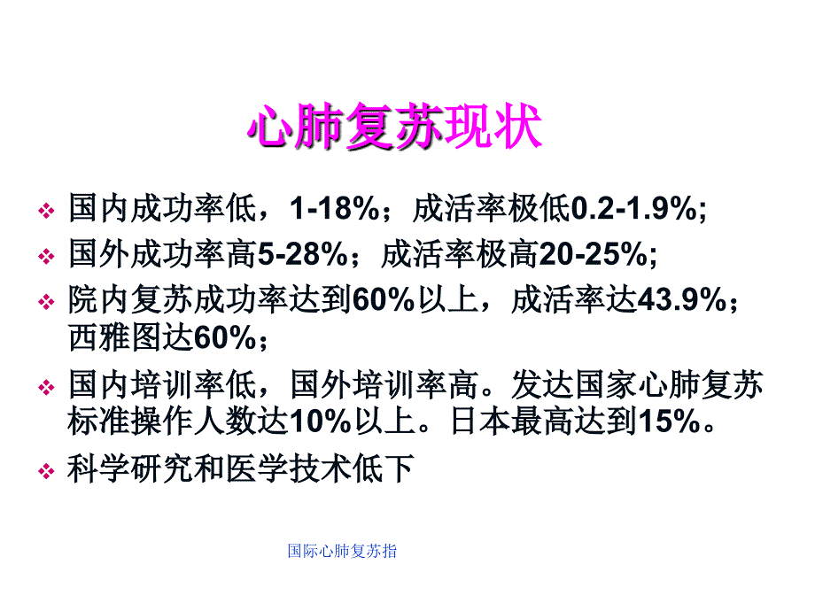 国际心肺复苏指课件_第2页