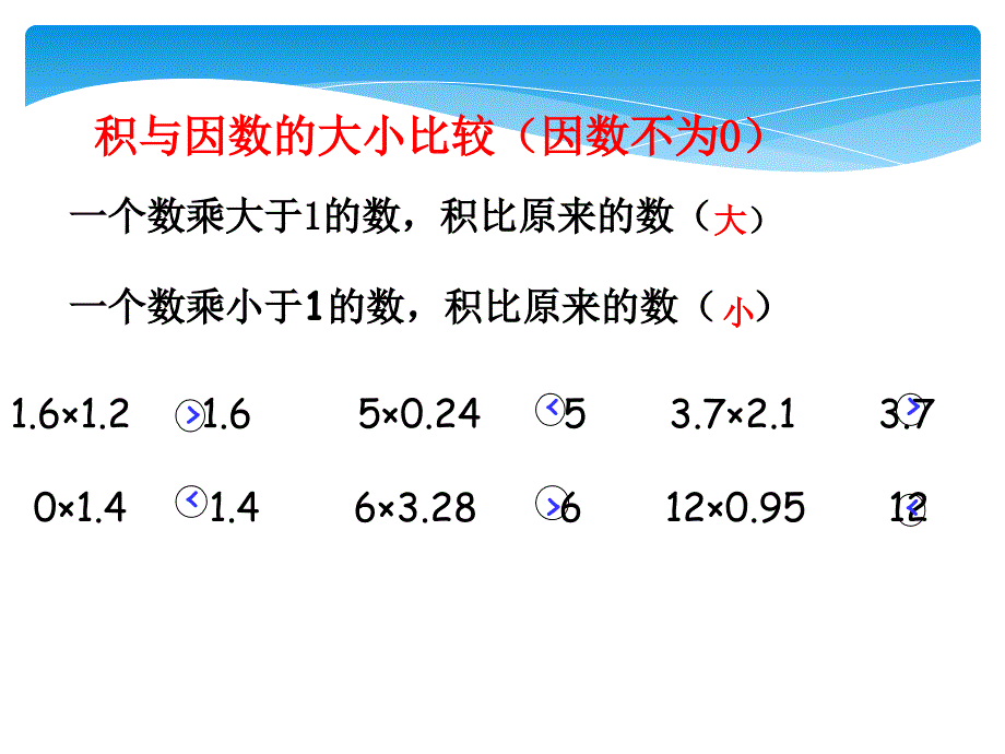 新人教版小学五年级数学上册期末总习精品ppt_第4页