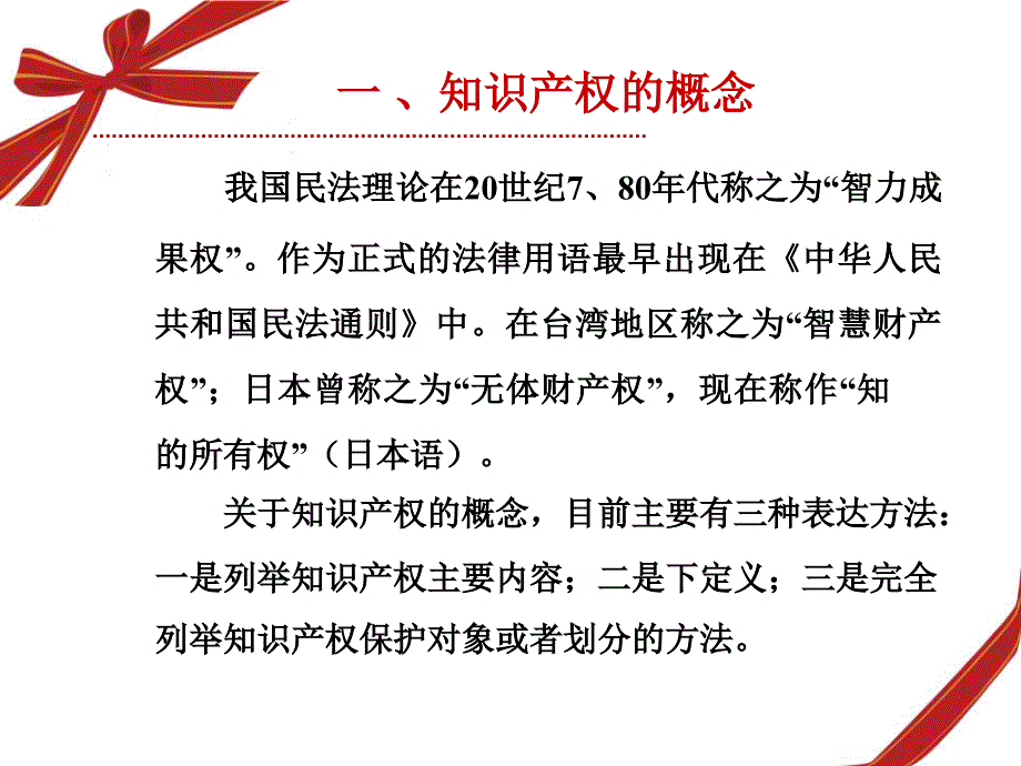 电子商务中的知识产权问题课件_第1页