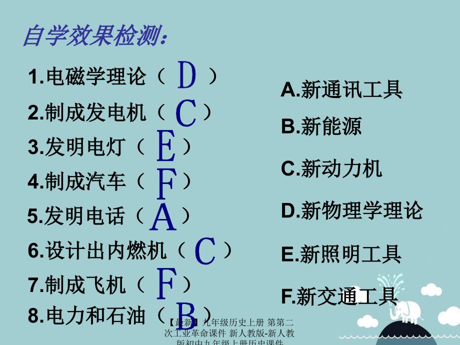 最新九年级历史上册第第二次工业革命课件新人教版新人教版初中九年级上册历史课件_第3页