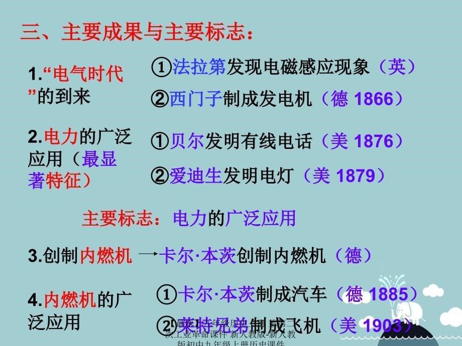 最新九年级历史上册第第二次工业革命课件新人教版新人教版初中九年级上册历史课件_第5页