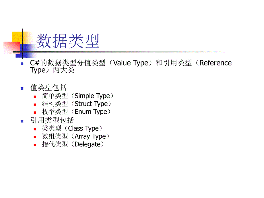 《深入理解C#语言》PPT课件.ppt_第4页