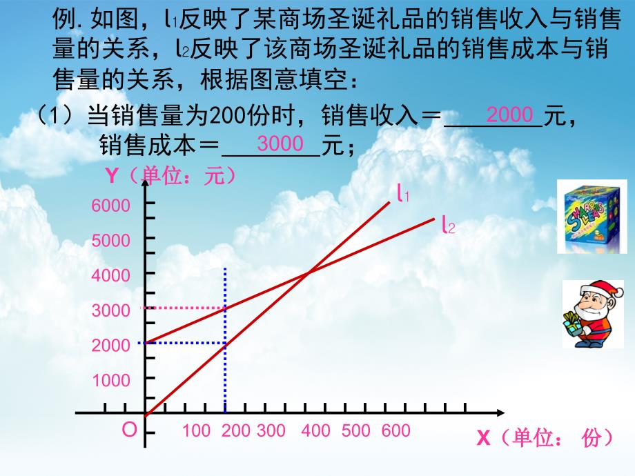 最新浙教版八年级上5.5 一次函数的简单应用ppt课件_第3页