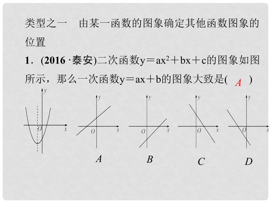 九年级数学上册 专题训练（二）二次函数图象信息题归类课件 （新版）新人教版_第2页