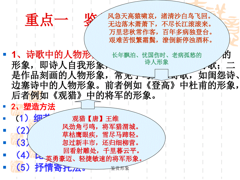 鉴赏形象课件_第3页