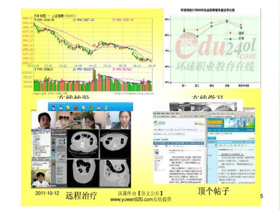 网络安全PPT精品文档_第5页