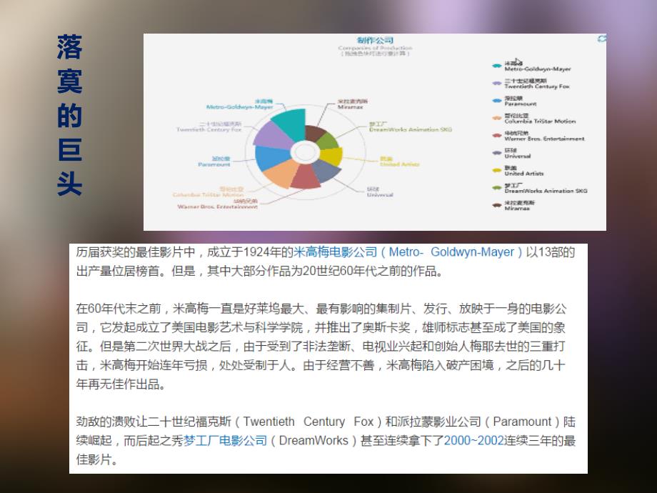 数据新闻可视化报道案例_第4页