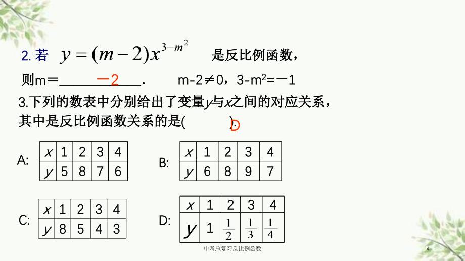中考总复习反比例函数课件_第4页
