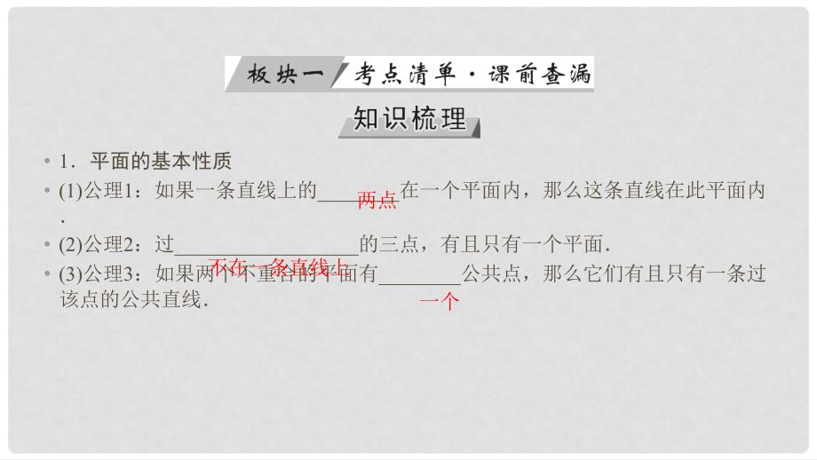 高考数学一轮复习 第七章 立体几何 第40讲 空间点、直线、平面之间的位置关系课件_第4页