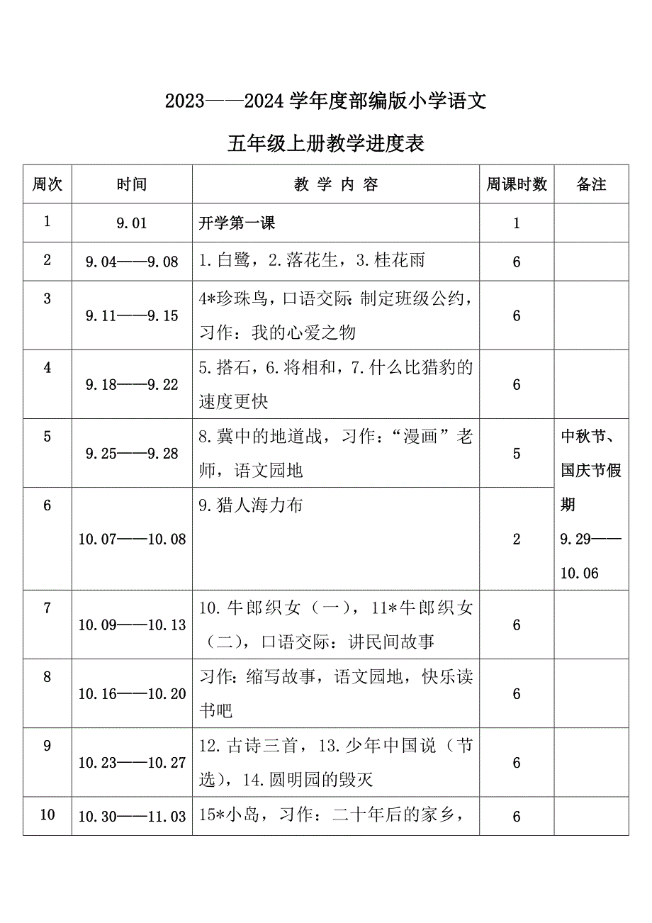 2023年秋学期部编版小学语文五年级上册教学进度表_第1页