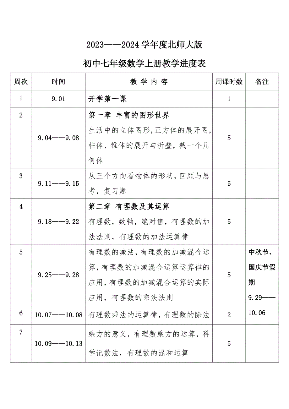 2023年秋学期北师大版初中数学七年级上册教学进度表_第1页