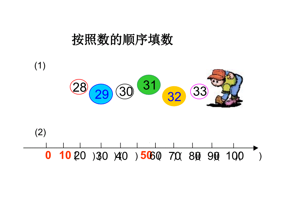 一年级下册数学数的顺序_第2页