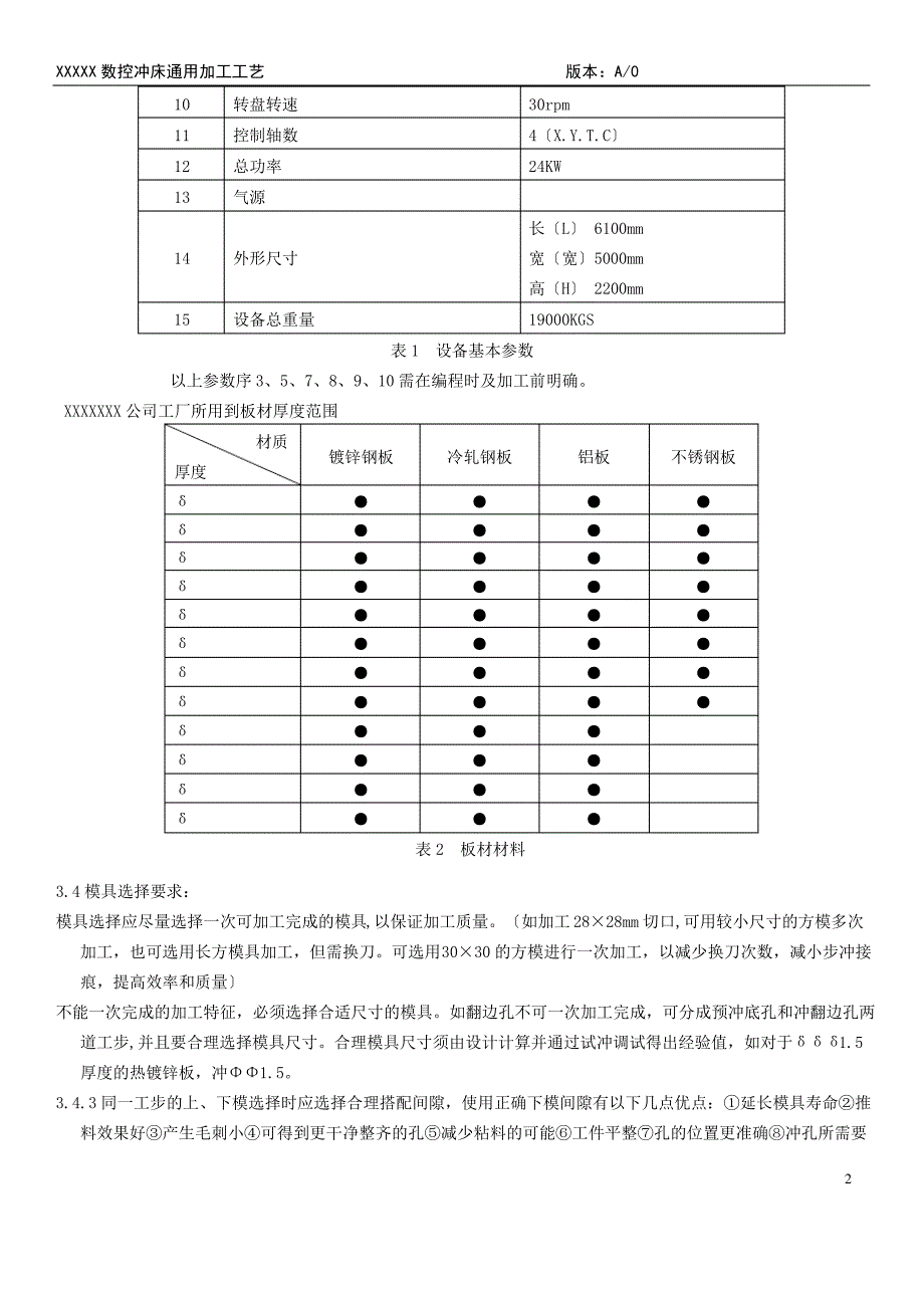 数控冲床通用加工工艺_第2页