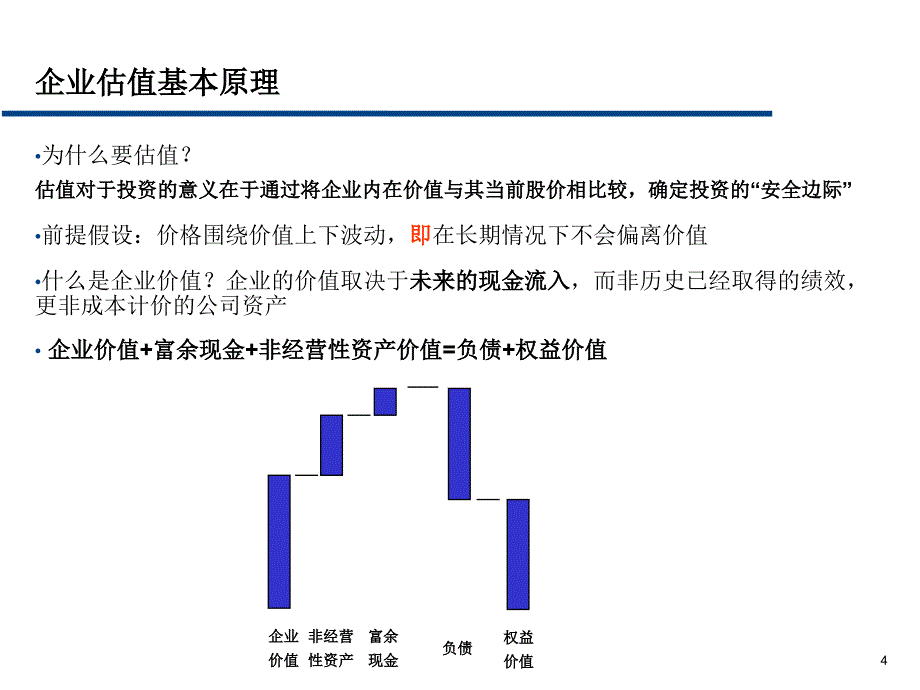 《企业估值方法》PPT课件_第4页