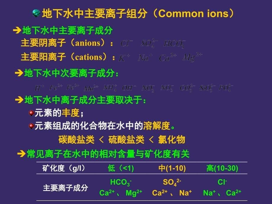 地下水的化学成分及其形成作用_第5页