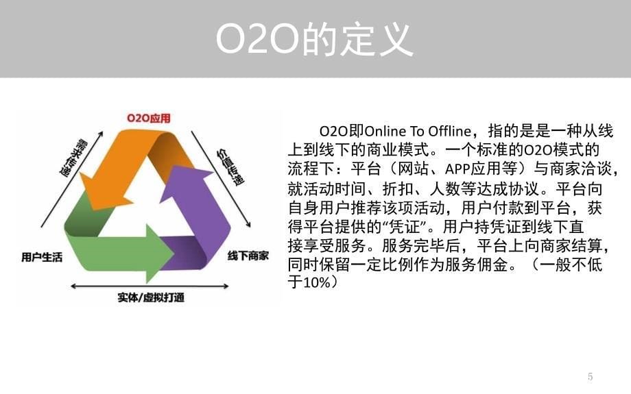 O2O研究报告2.17PPT课件_第5页