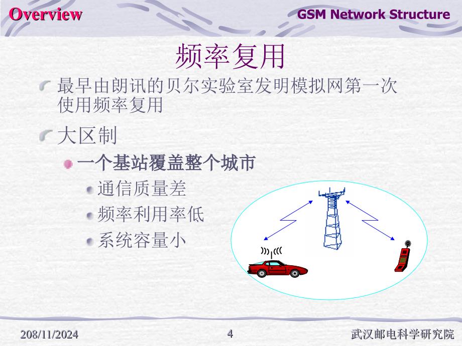 《GSM优化培训》PPT课件.ppt_第4页