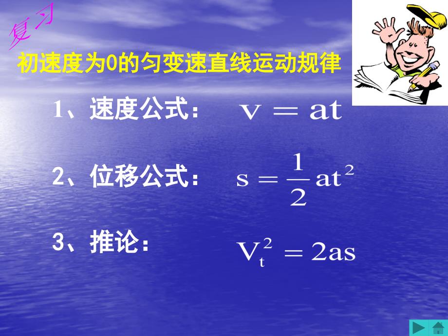 上科版高中物理必修1上1g学习包自由落体运动ppt课件15_第3页