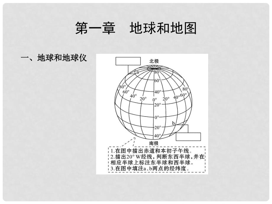 山东省东营市河口区实验学校七年级地理上册 第一章《地球和地图》课件 新人教版_第1页