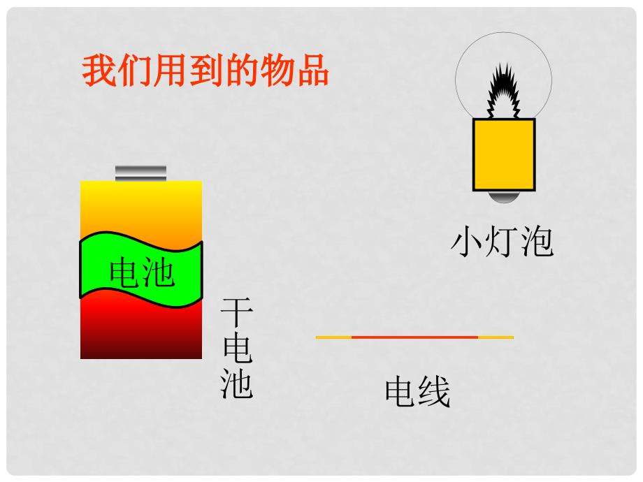 三年级科学下册 让灯亮起来 5课件 冀教版_第3页