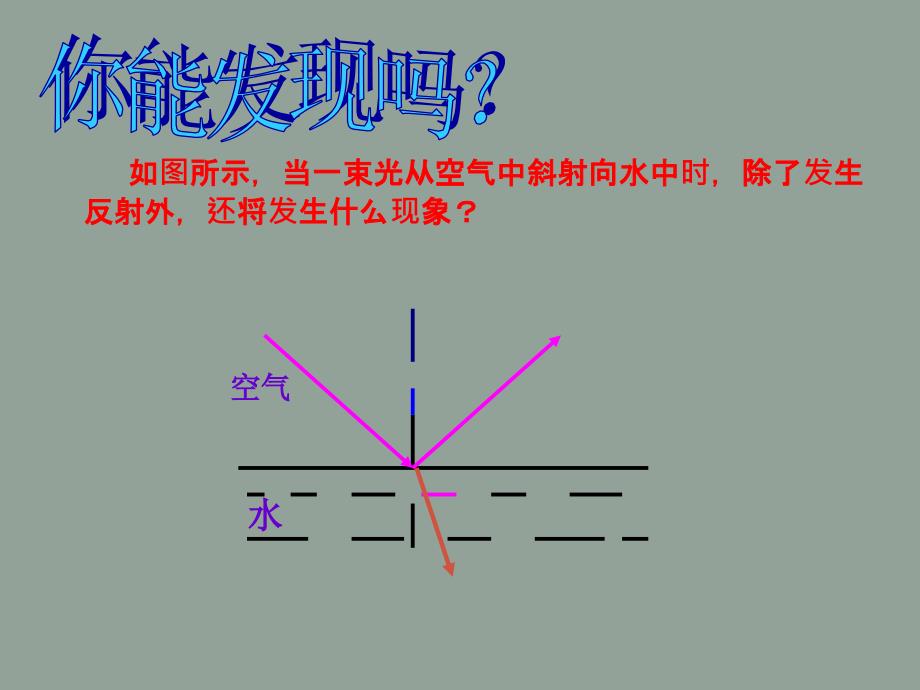 九年级物理中考第一轮复习光的折射人教版_第4页