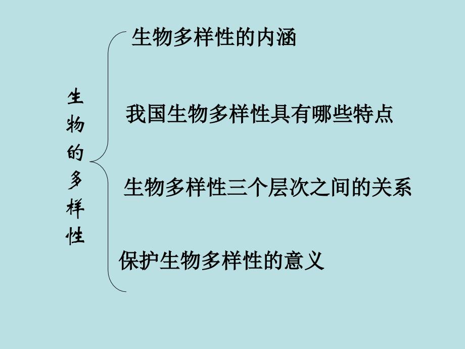 鲁科版生物八年级下册9.2.1认识生物的多样性课件_第3页