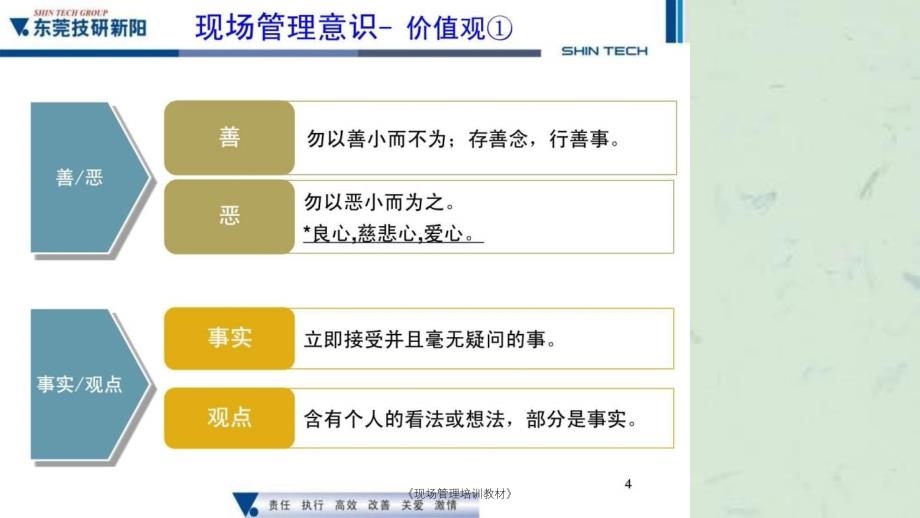 现场管理培训教材课件_第4页