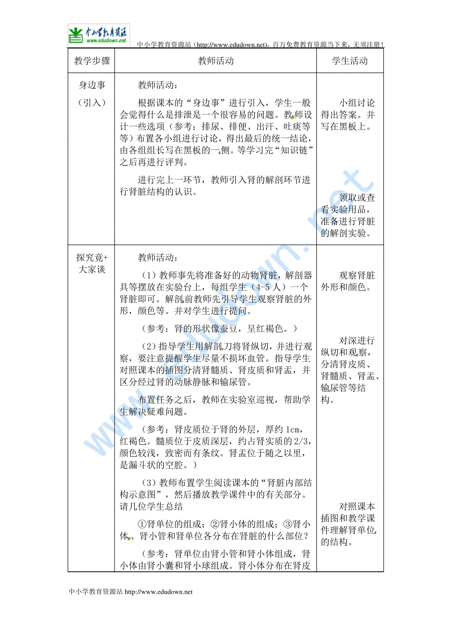 2013春冀教版七下第三章第二节《排泄》word教案1.doc_第2页