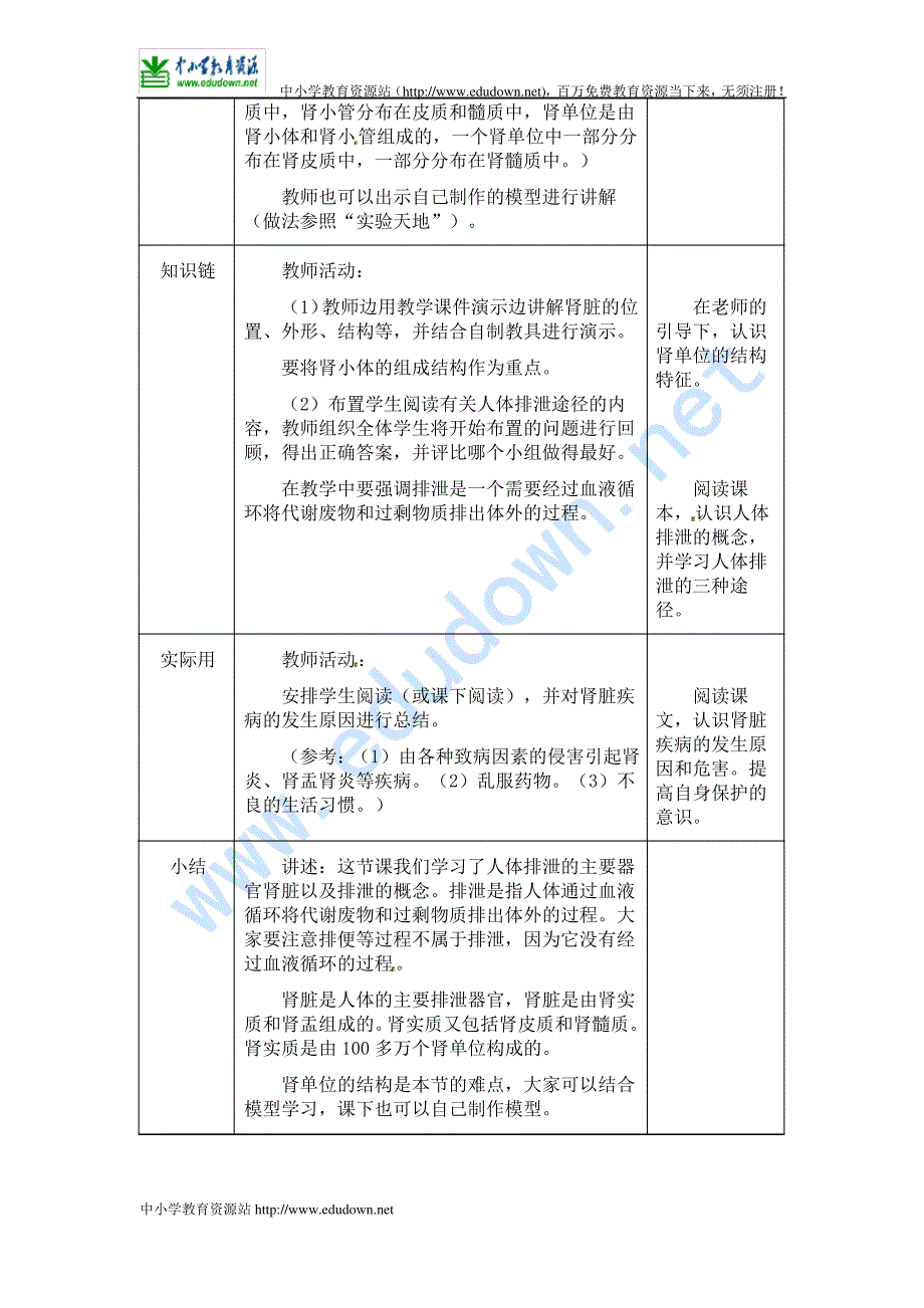 2013春冀教版七下第三章第二节《排泄》word教案1.doc_第3页