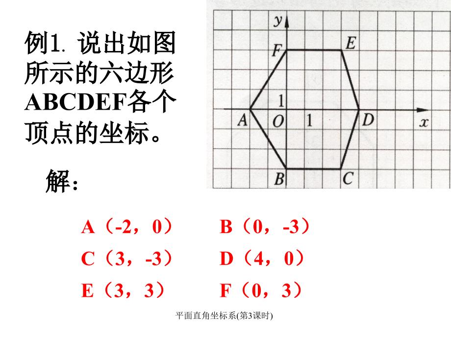 平面直角坐标系第3课时课件_第3页