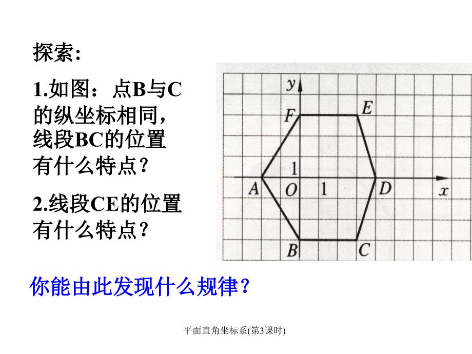 平面直角坐标系第3课时课件_第4页
