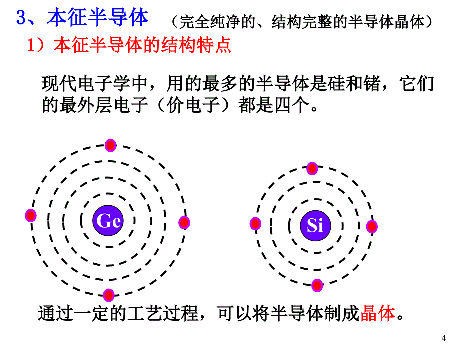 电工及电子技术基础课件：第九章 晶体二极管与直流稳压电源_第4页