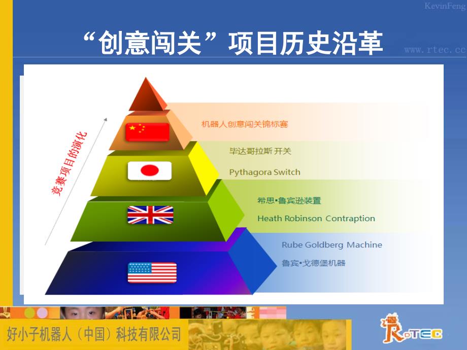 RTEC机器人创意闯关_第4页