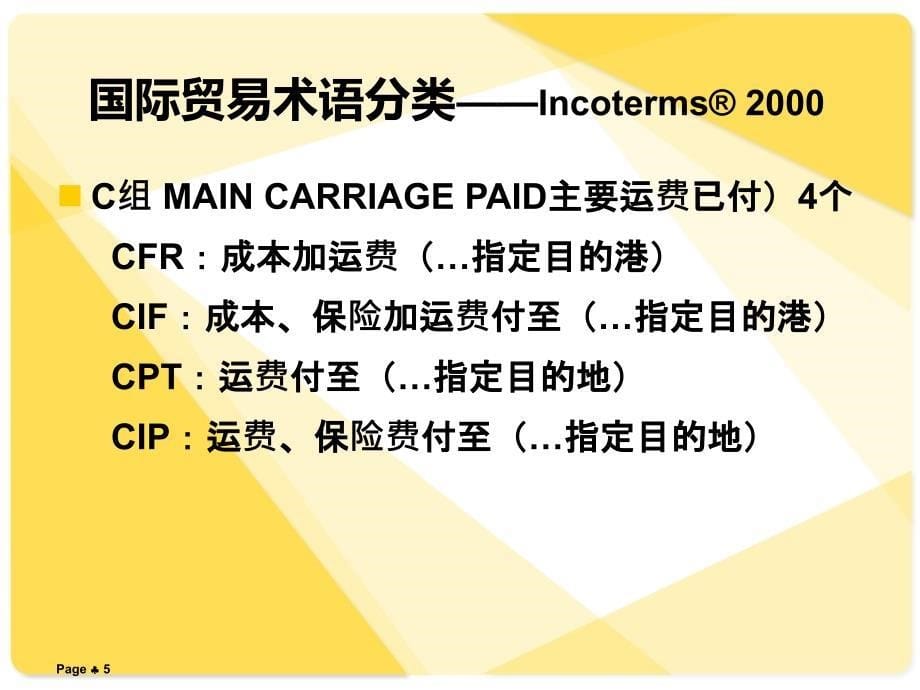 国际贸易术语对比ppt课件_第5页