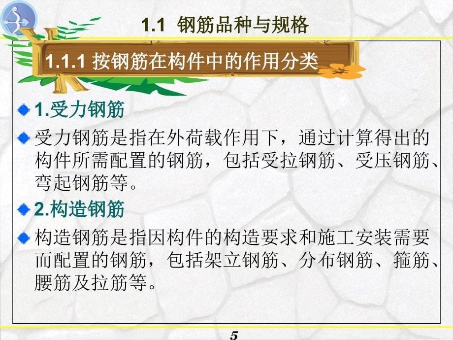 钢筋翻样及加工单元1钢筋材料_第5页