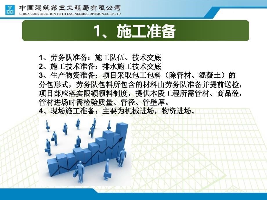 排水施工方法培训讲座PPT_第5页