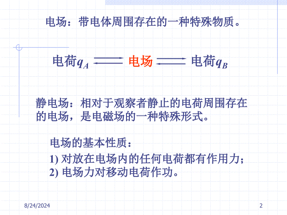 《电磁学》PPT课件_第2页