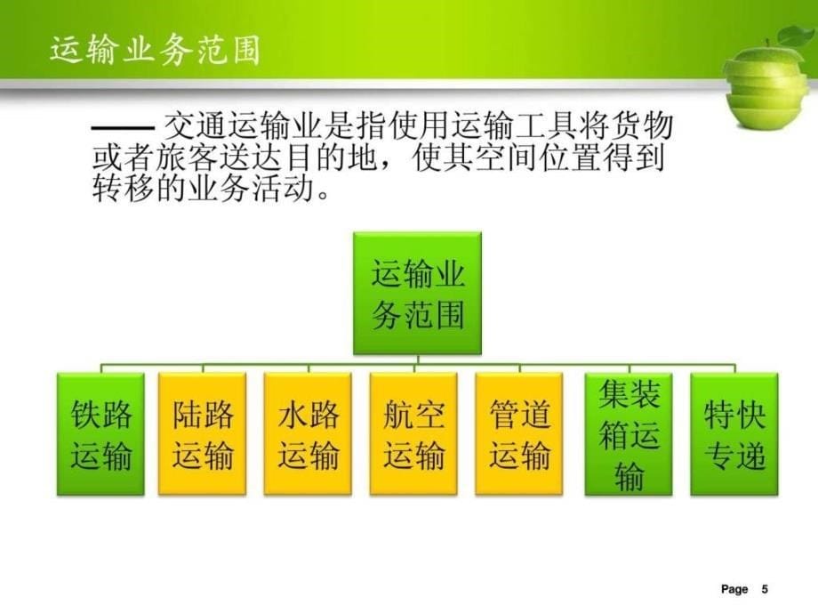 营改增交通运输行业培训_第5页