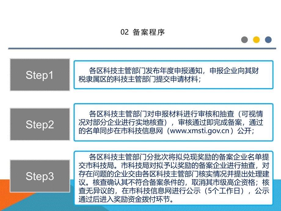 市级高新技术企业备案_第5页