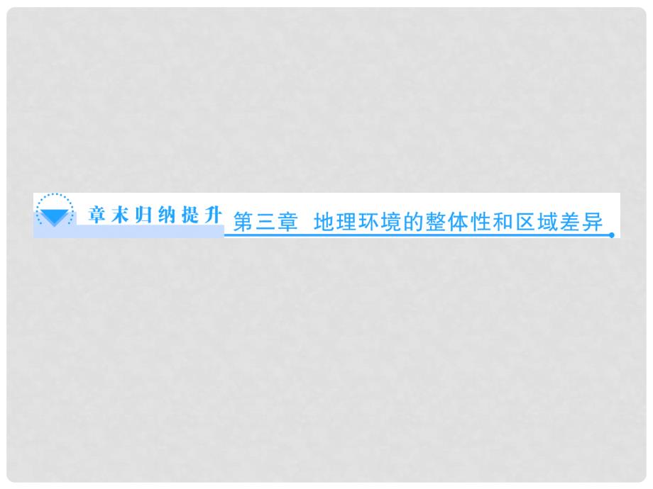 高中地理 第三章 地理环境的整体性和区域差异单元归纳提升课件 中图版必修1_第1页